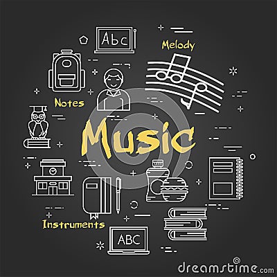 Vector line black round concept of Music Subject Vector Illustration