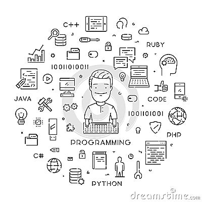 Vector linear web banner for programming. Stock Photo