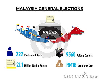 Malaysia General Elections Fact Vector Illustration