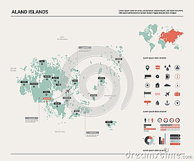 Vector map of Aland Islands . High detailed country map with division, cities and capital Mariehamn. Political map, world map, Vector Illustration