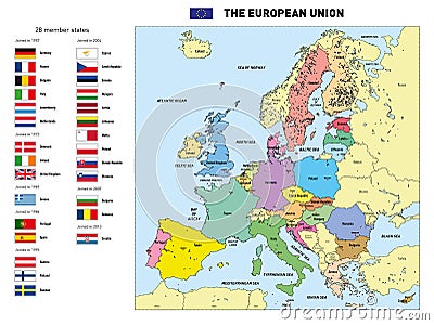 Vector map of The European Union Vector Illustration