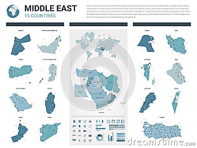 Vector maps set. High detailed 15 maps of Middle East countries with administrative division and cities. Political map, map of Vector Illustration