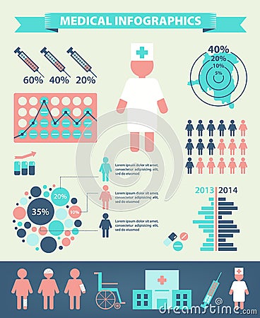 Vector medical infographics set Vector Illustration