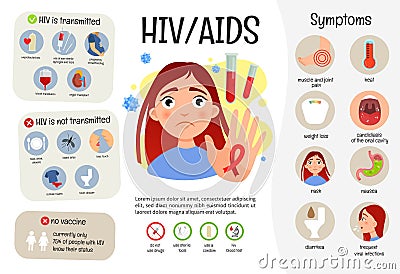 Vector medical poster AIDS. Vector Illustration