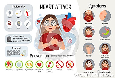 Vector medical poster heart attack. Vector Illustration