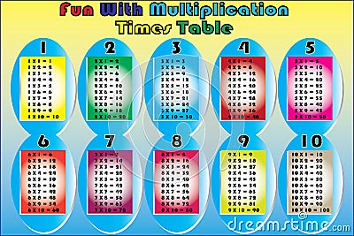 Vector of Multiplication Times Table Set Vector Illustration