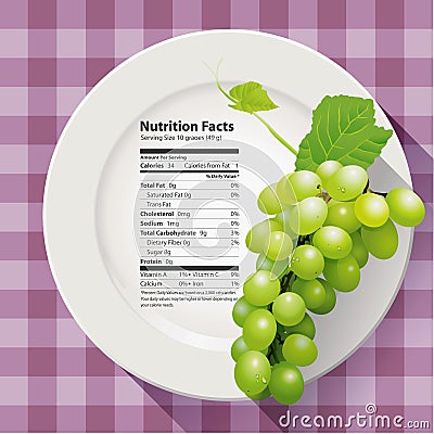 Vector of Nutrition facts Green grapes Vector Illustration