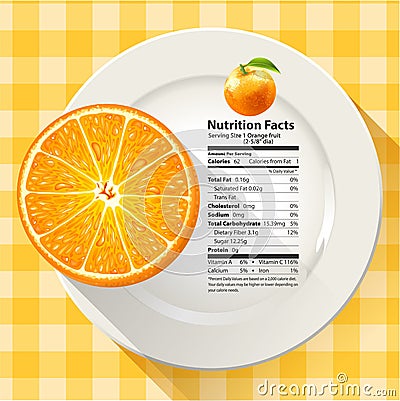 Vector of Nutrition Facts Serving Size 1 Orange Fruit Vector Illustration
