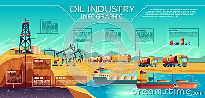 Vector oil industry extraction infographics Vector Illustration