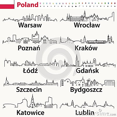 Vector outline icons of Poland cities skylines Vector Illustration