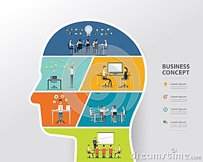 Vector people business creative and brainstorming to business in human head concept . Vector Illustration