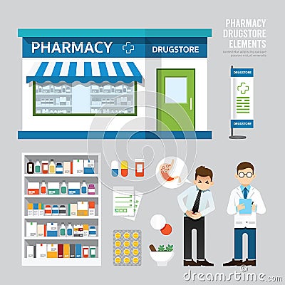 Vector pharmacy drugstore set design, shop store, package, Vector Illustration