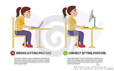 Vector poster wrong and correct sitting posture. Vector Illustration