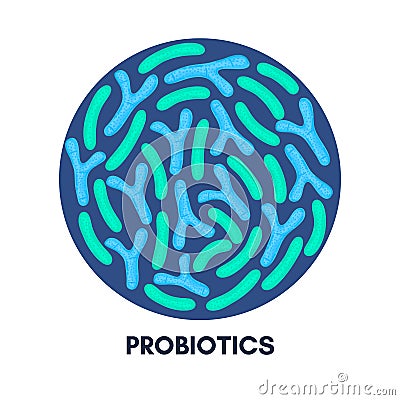 Vector probiotics in circular shape. Bifidobacterium, lactobacillus. Lactic acid bacterium Vector Illustration