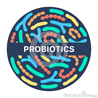 Vector probiotics in circular shape. Bifidobacterium, lactobacillus, streptococcus thermophilus, lactococcus Vector Illustration