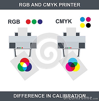 Vector rgb and cmyk printer Vector Illustration