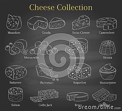Vector set of different types of cheese, hand drawn illustration on chalkboard background. Vector Illustration