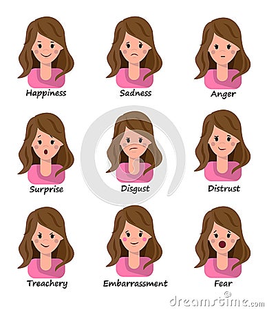 Vector set of female emotions. The expression on his face. The Avatar Girl. Vector Illustration