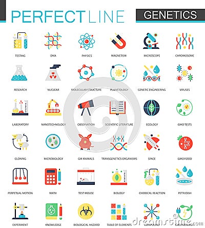 Vector set of flat Biochemistry genetics icons. Vector Illustration