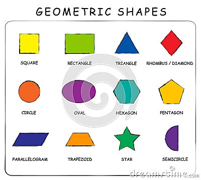 Vector. A set of geometric shapes. Suitable for educational posters for schools, books, home, educational centers or other. Square Stock Photo