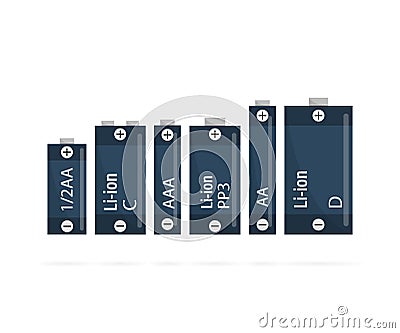 Vector Set Glossy Alkaline Batteries Of Diffrent size. Vector Illustration