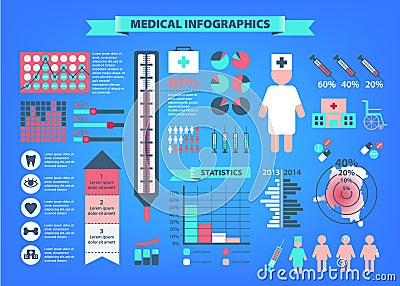 Vector set of medical infographics. Charts, doctor, icons, hospital Vector Illustration