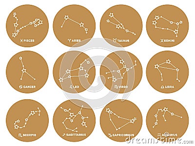 Vector set of round Zodiac signs, stars, constellations golden color on white background Cartoon Illustration