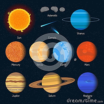 Vector set of solar system planets. Outer space design elements and icons Vector Illustration