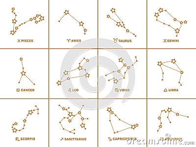 Vector set of square Zodiac signs, stars, constellations golden color on white background. Vector Illustration