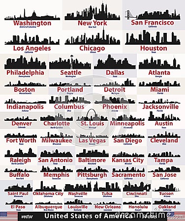 Vector set of United States abstract city skylines silhouettes Vector Illustration