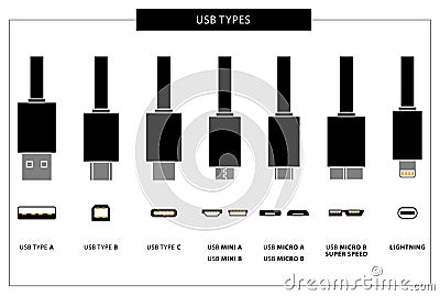 Vector set of usb computer connectors Vector Illustration