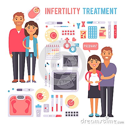 Vector signs of pregnancy infertility symptoms treatment problems fertilization processes infographic. Vector Illustration