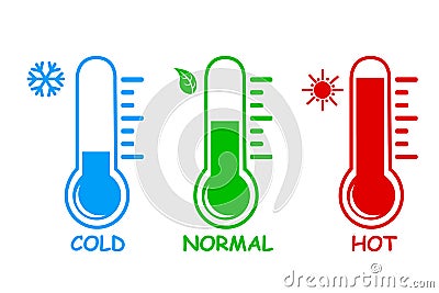 Simple icon, Liquid Thermometer, cold normal and Hot Vector Illustration