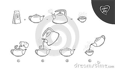 Vector sketch illustration tea brew procedure icons. Tea making instruction. Guidelines how to make hot aromatic drink Vector Illustration