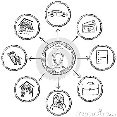 Vector Sketch Insurance Infographic Stock Photo