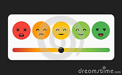 Vector Smiley Faces for Rating or Review, Feedback Rate Emoticon, Emotion Smile, Ranking Bar, Smiley Face Customer and User Review Vector Illustration