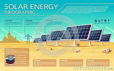 Vector solar energy industry infographics template Vector Illustration