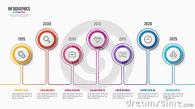 Vector 7 steps infographic design, timeline chart Vector Illustration