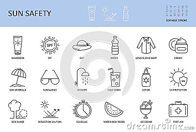 Vector sun protection and safety skin icons. Editable Stroke. Sunscreen long-sleeve shirt sunglasses. Hat cream water cold drink Vector Illustration