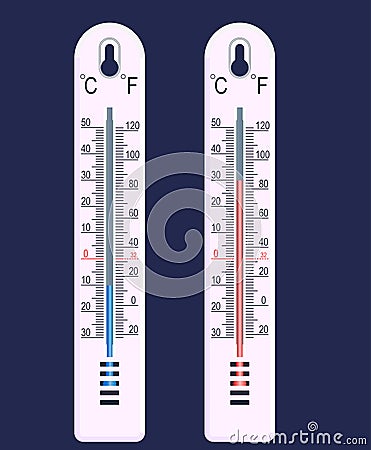 Vector thermometer, cold and hot Vector Illustration