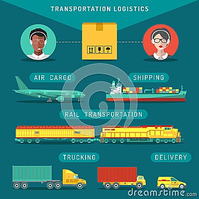 Vector transportation logistics concept. Management infographics in flat style. Shipping icons set.Freight illustration. Vector Illustration