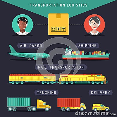 Vector transportation logistics concept.Sea, air,rail carriage, trucking services management infographics in flat style. Vector Illustration