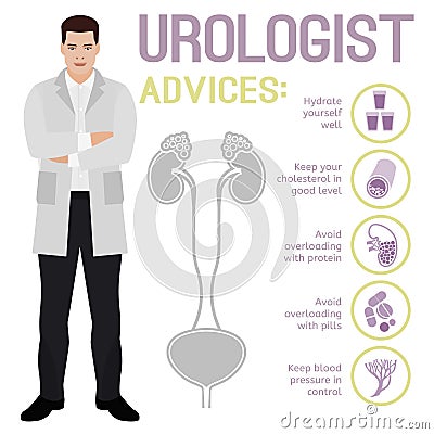 Vector urologist image Vector Illustration