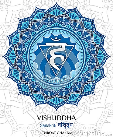 Vector of Vishuddha chakra Vector Illustration