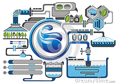 Vector water infographics Vector Illustration