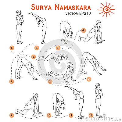 Vector yoga illustration. Surya Namaskara. Yoga set. Vector Illustration