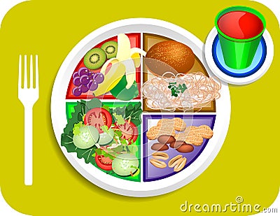 Vegan Lunch Food My Plate Vector Illustration