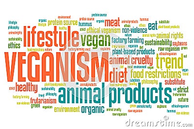 Veganism lifestyle Cartoon Illustration
