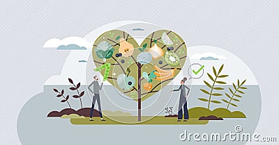 Veganism and vegan diet lifestyle as healthy food choice tiny person concept Vector Illustration