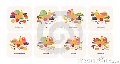 Vegetarian food plate example collection. Vector flat illustration. Different diet set of raw, vegan, ovo, lacto, pescatarian, Vector Illustration